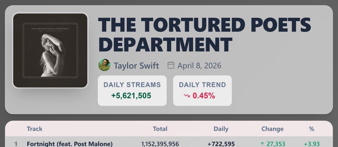 OLD FLING$ tweet media