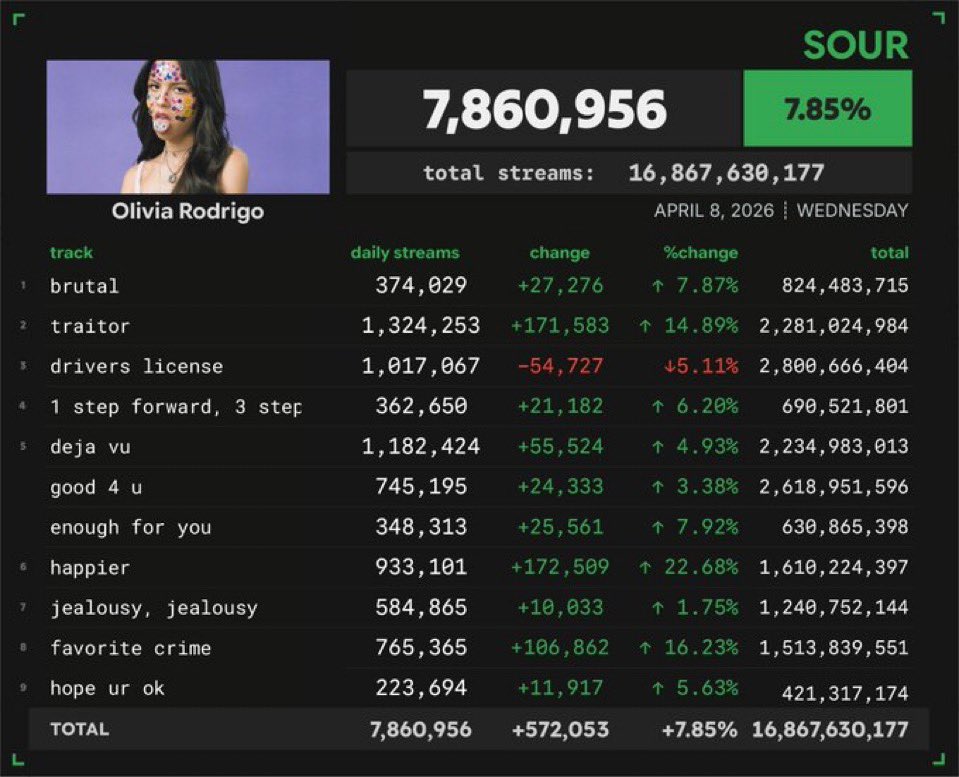 OLD FLING$ tweet media