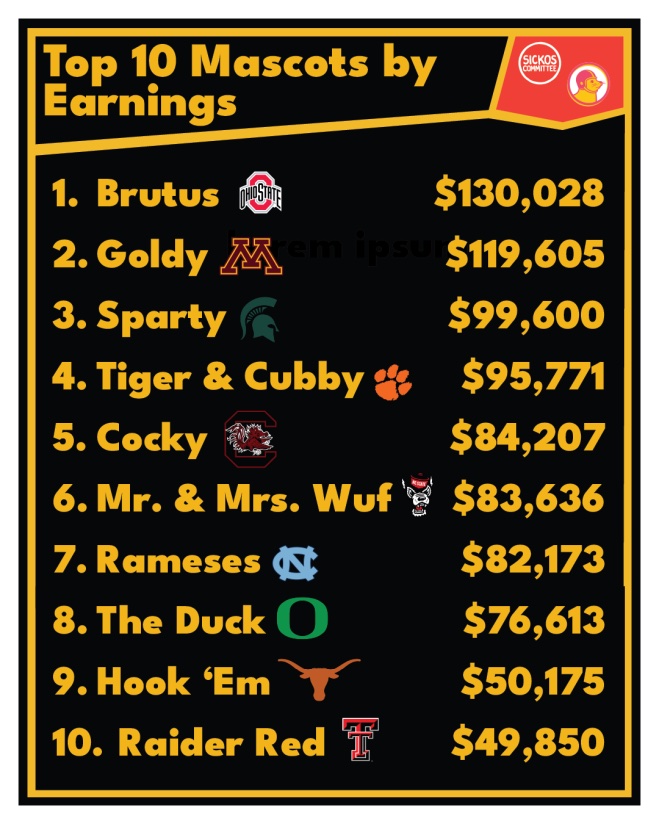 David Covucci tweet media