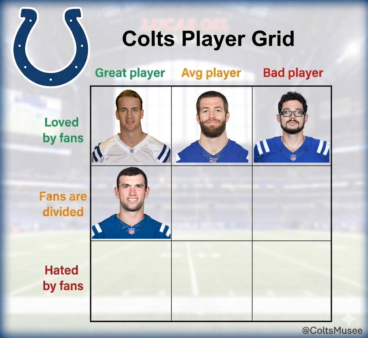 Colts Muse tweet media