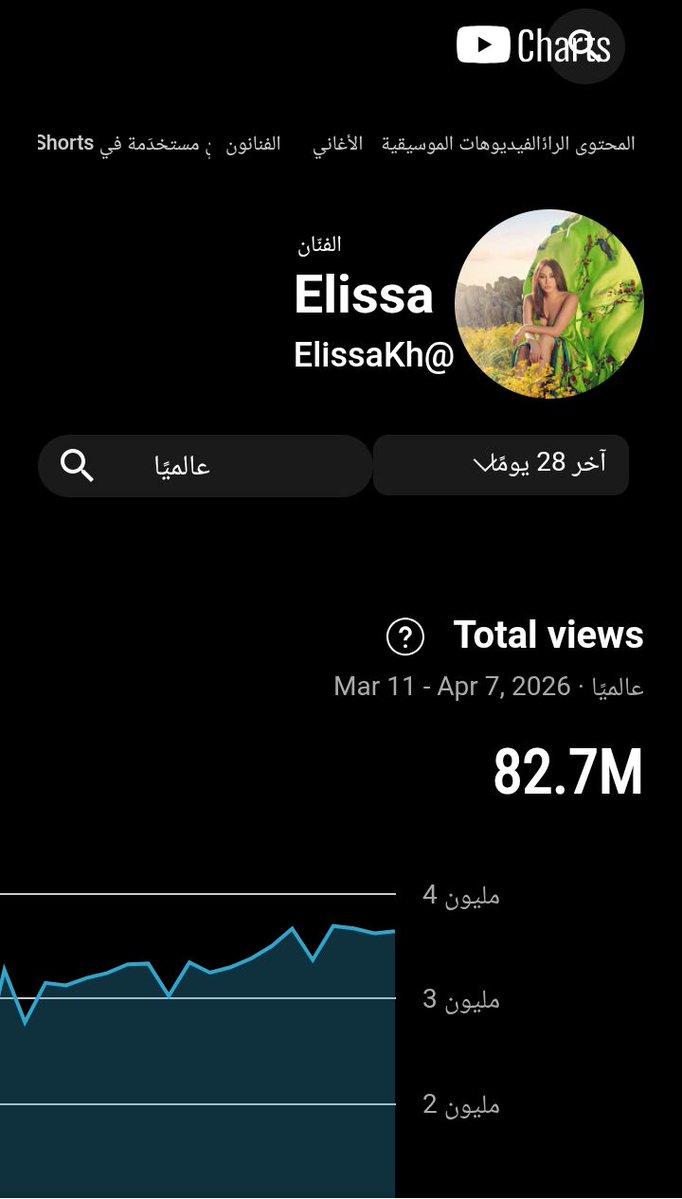 Ahlem Blms tweet media