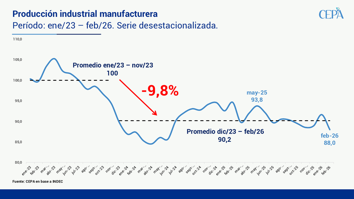 Julia Strada tweet media