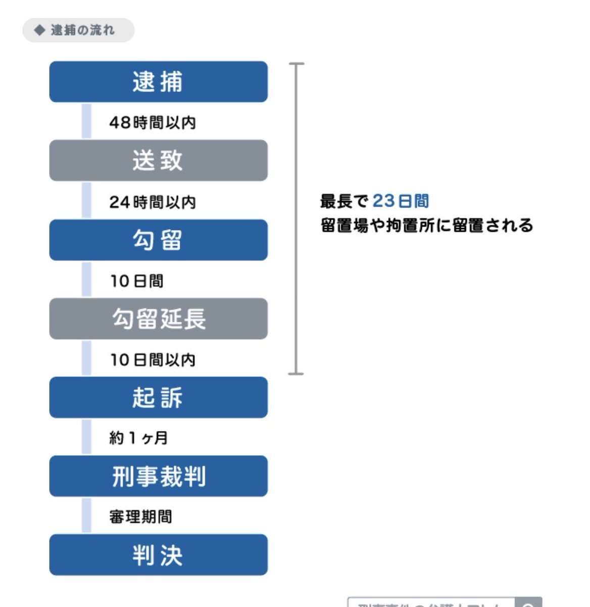 湯浅忠雄　YUASA TADAO tweet media
