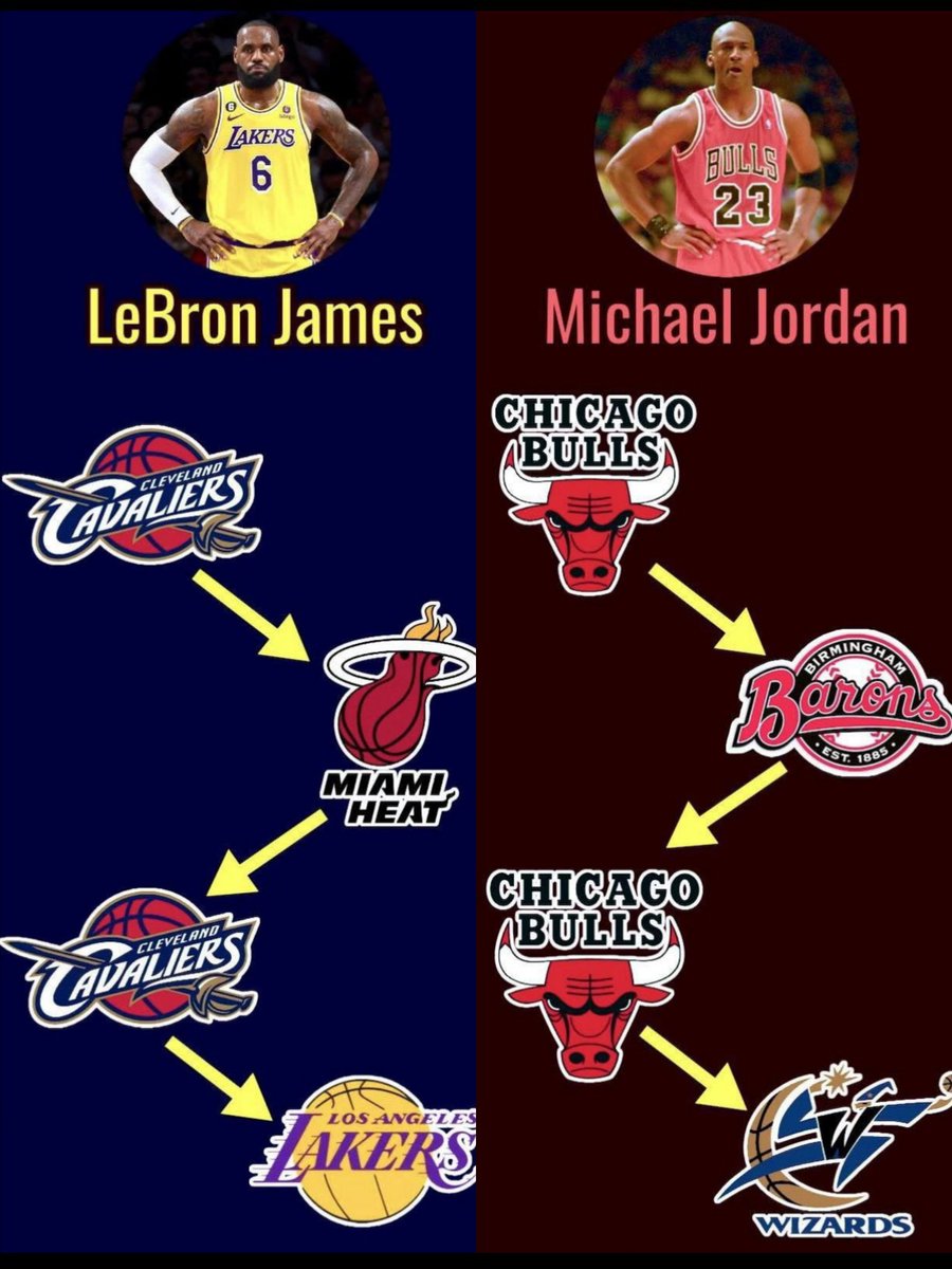 NBA Shane tweet media