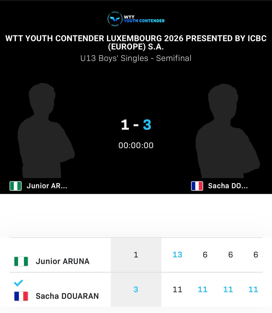 Latifat Adebayo-Ohio tweet media