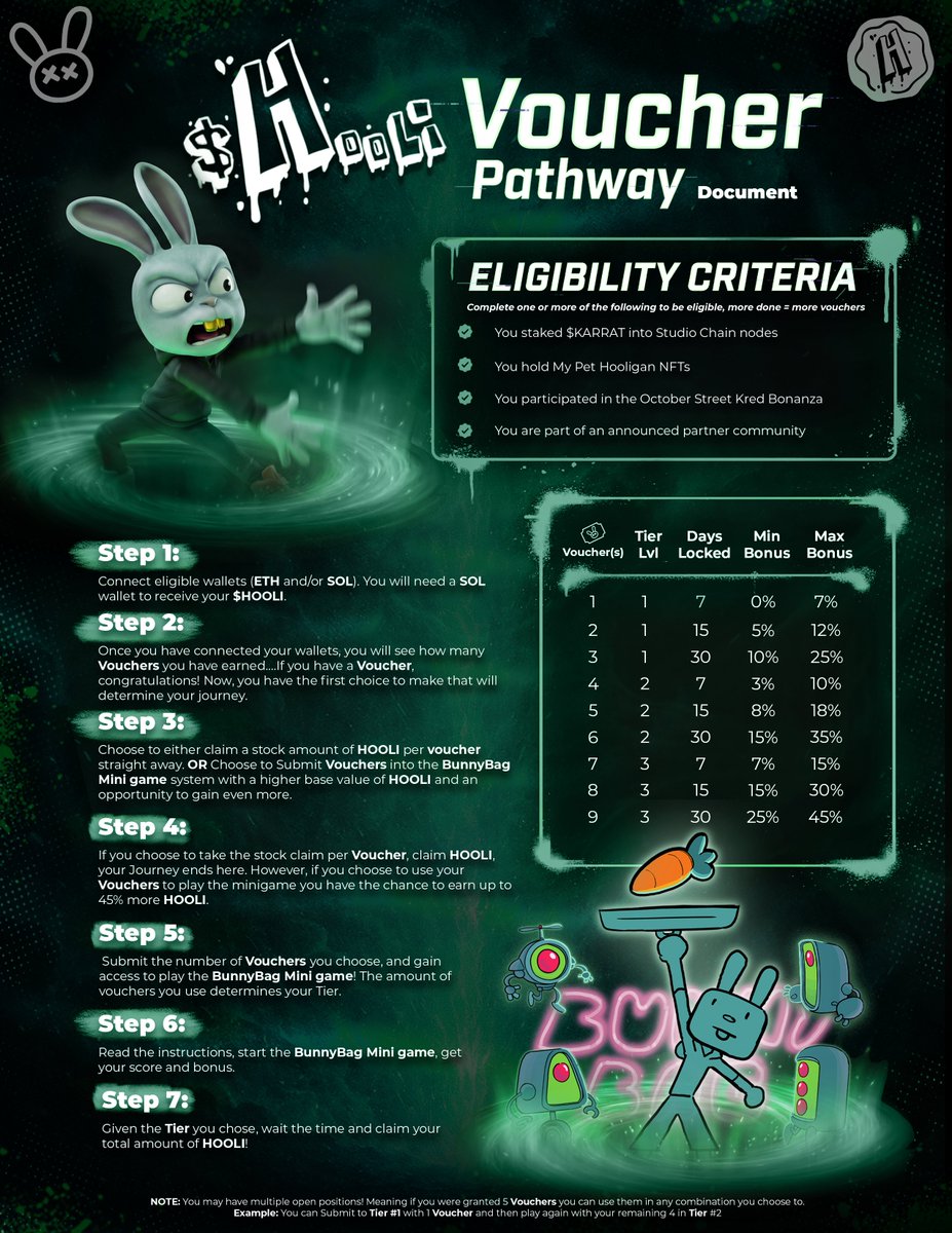 My Pet Hooligan tweet media