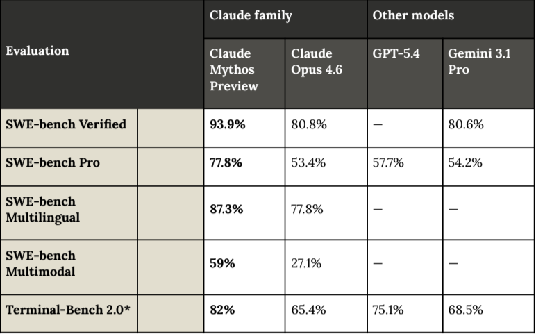 Deepak Kumar tweet media
