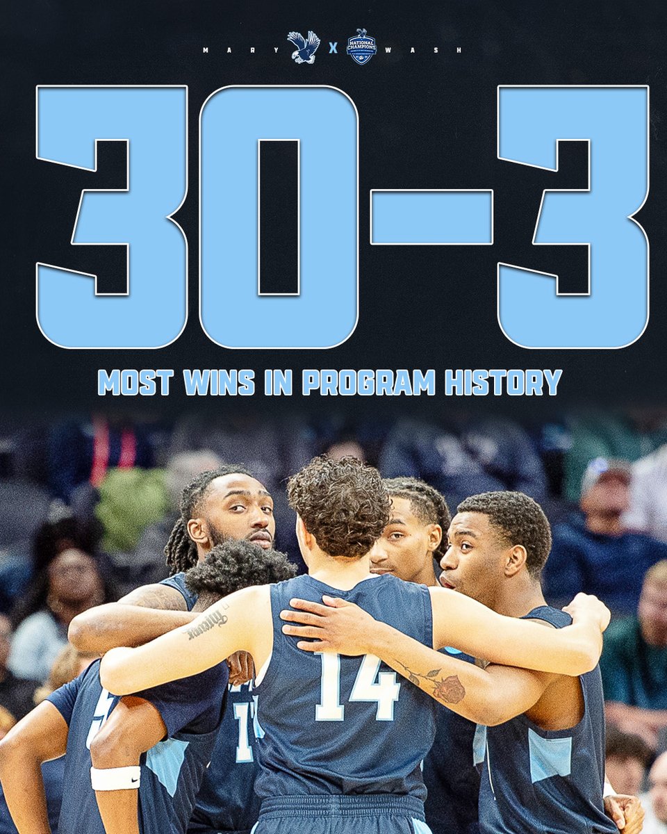 UMW Athletics tweet media