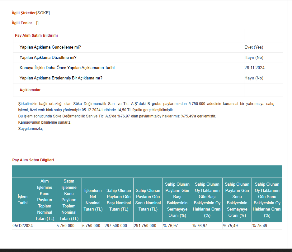 Adnan ERDEMER tweet media