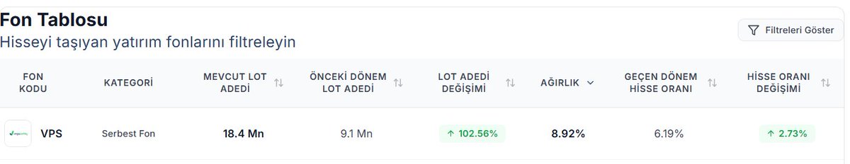 Adnan ERDEMER tweet media