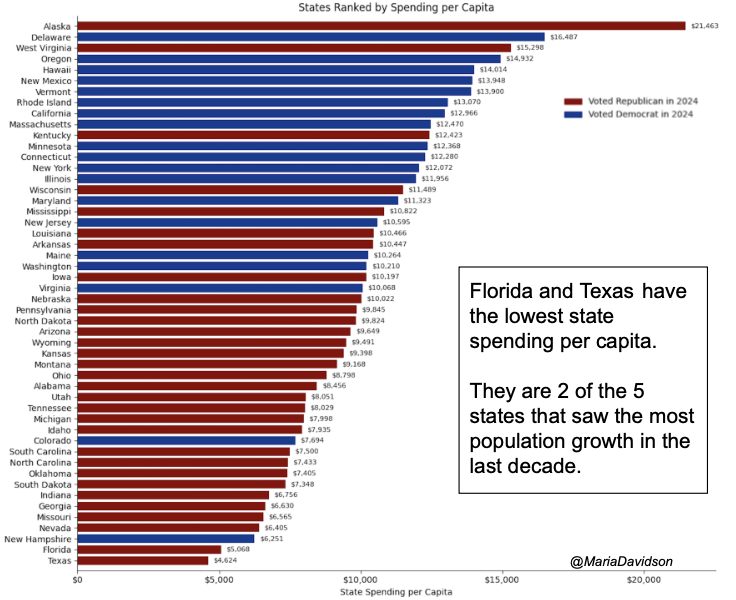 Maria Davidson tweet media