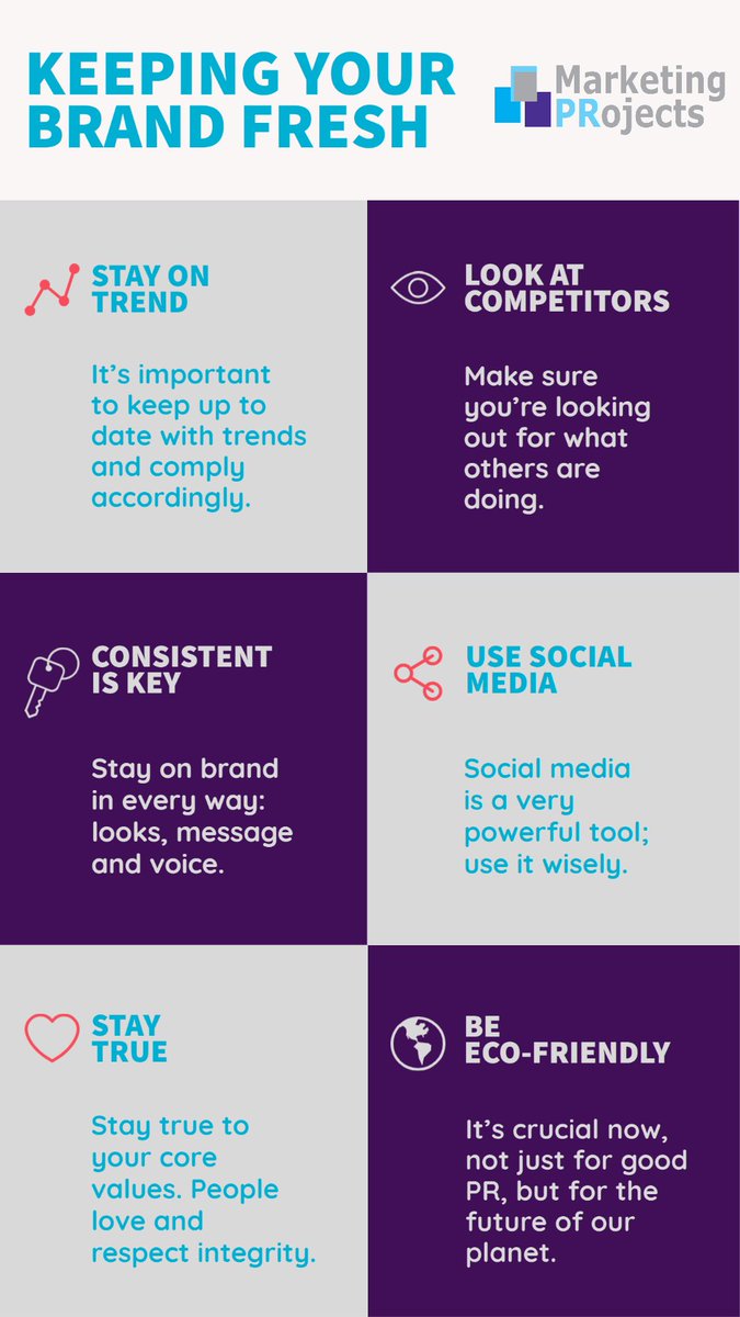 Marketing PRojects tweet media