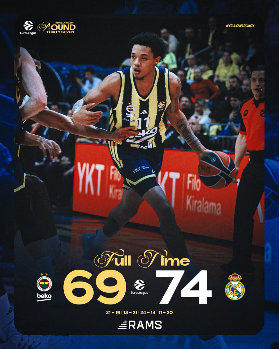 Fenerbahçe Beko tweet media