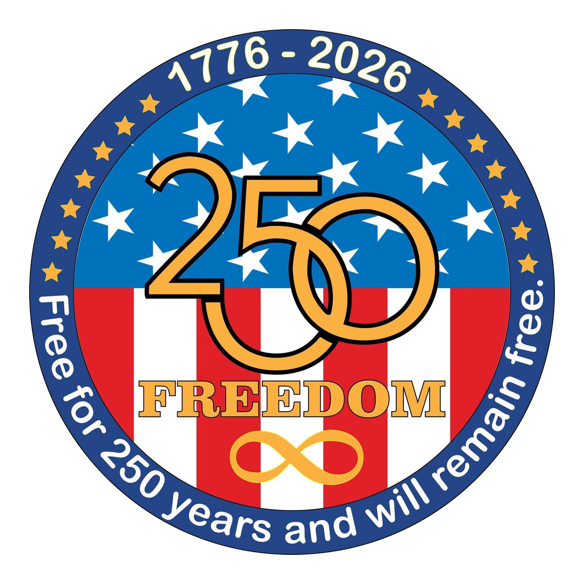 Great things always start quietly. Setting your sights high takes courage, but the real challenge is having the willpower to see it through. 🦅

This is a beginning, and beginnings set the tone for everything. We’re ready. 

#Freedom250 #USA #Whitehouse