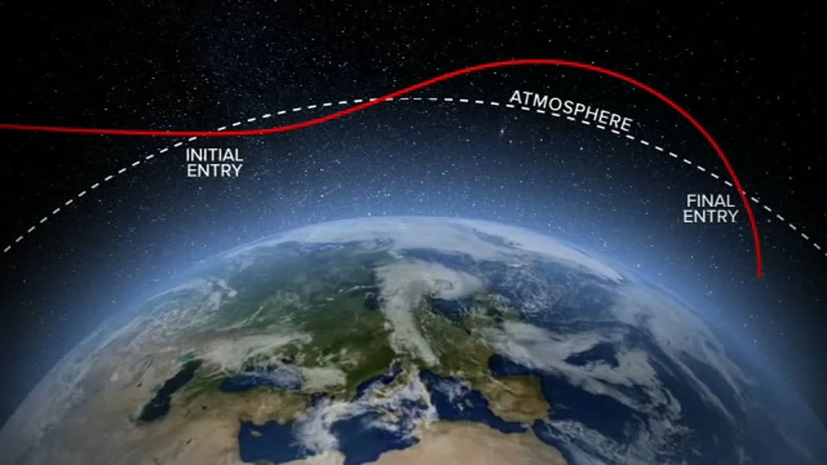 JoeTegtmeyer's tweet image. The @NASAArtemis II mission is now over halfway back from the moon flyby and is rapidly picking up speed as it inexorably is pulled back to the Earth. 

The overall mission will come to a conclusion tomorrow, April 10th when Astronauts Reid Wiseman, Victor Glover, Christina Koch,