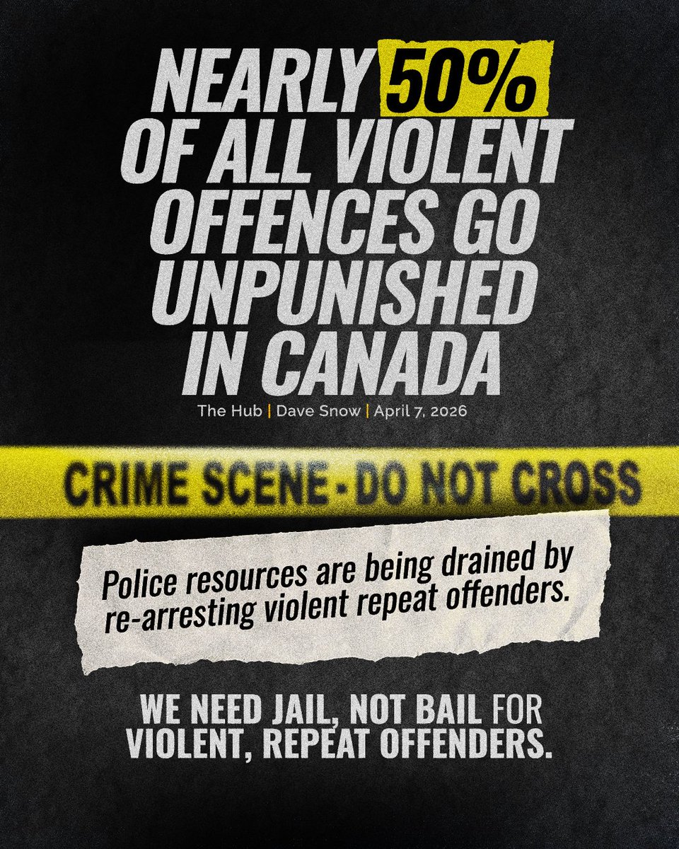AndrewScheer's tweet photo. Mark Carney has allowed repeat offenders to go free, putting honest Canadians’ lies at risk.

Mothers and fathers should not have to worry about the safety of their children at the park.

We will pass the Jail Not Bail Act to stop the revolving door. https://t.co/6WbUKiDHK7