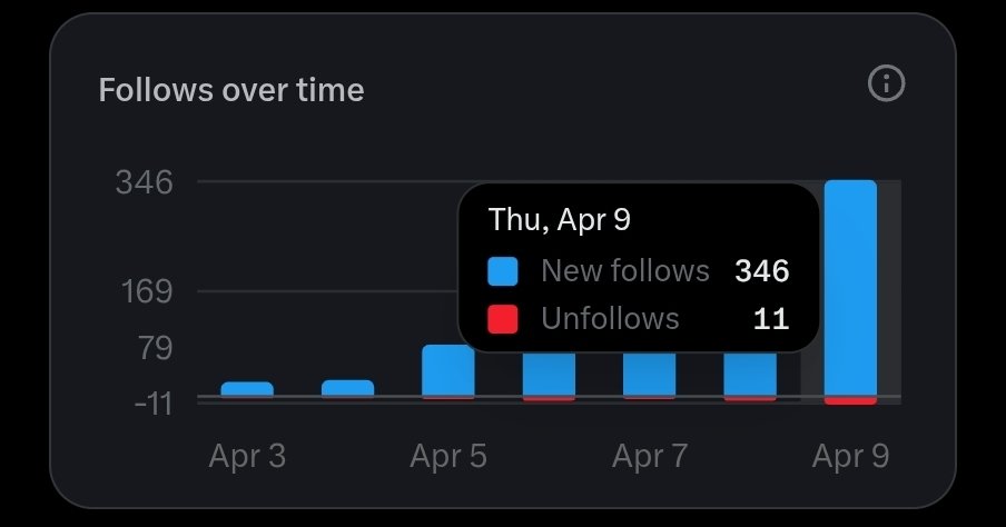 Mr Black ⚡️ tweet media