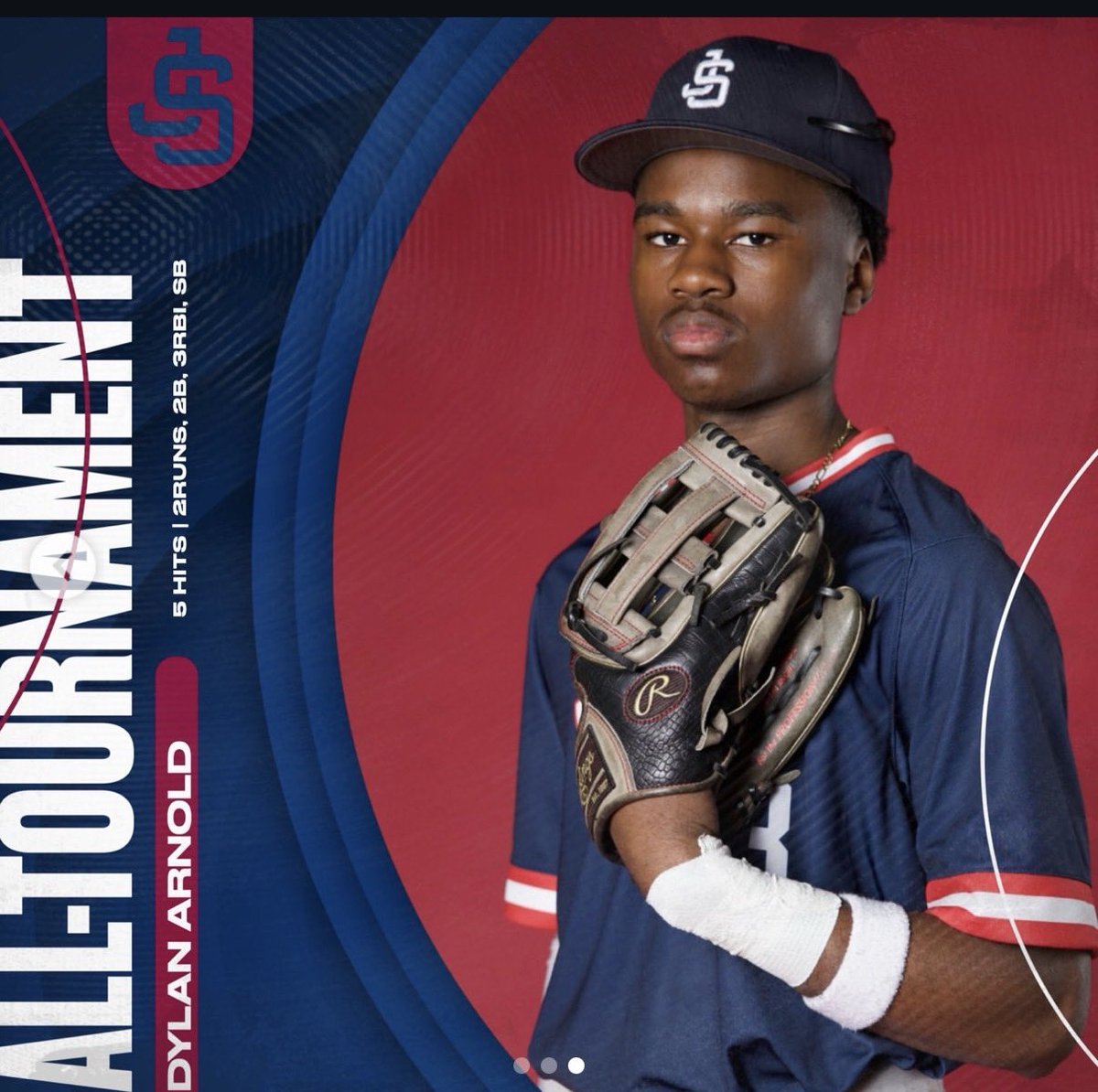 _dylan_03's tweet photo. Halfway through the regular season. Slow start, but turning it around.
12 hits | .333 AVG | .844 OPS | 9 runs | 9 RBIs
Honored to be named All-Tournament at the Concord Classic this week.
‘26 | MIF/OF
@JSBRAVEBSBL @SSMathletics @bjguinn_ #uncommitted26 https://t.co/iXR7DYw13H
