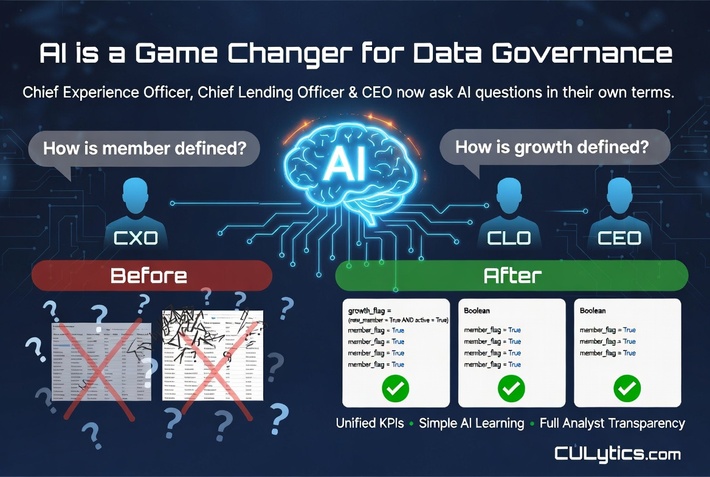 CULytics tweet media