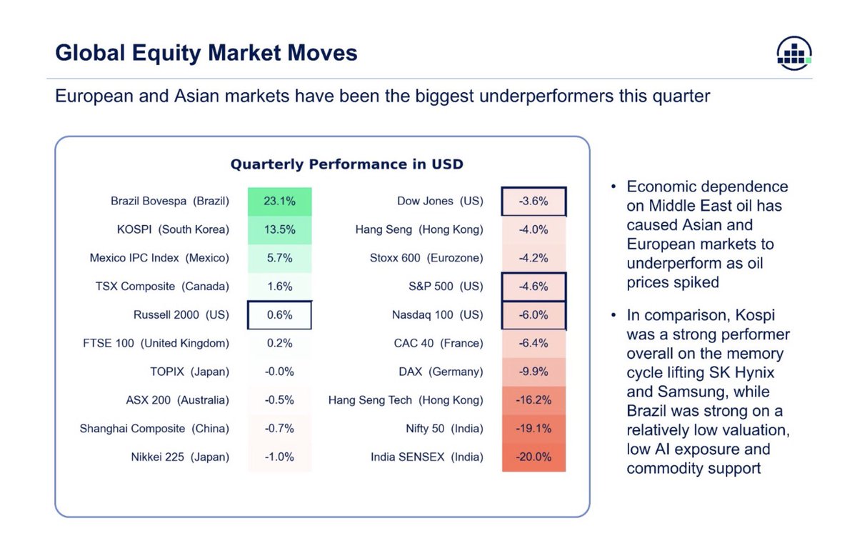 Emma Stock Notes tweet media