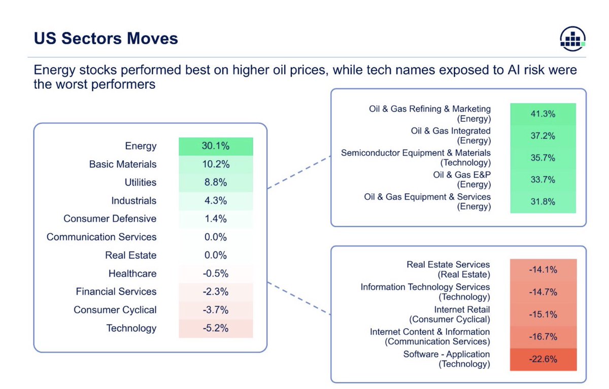 Emma Stock Notes tweet media