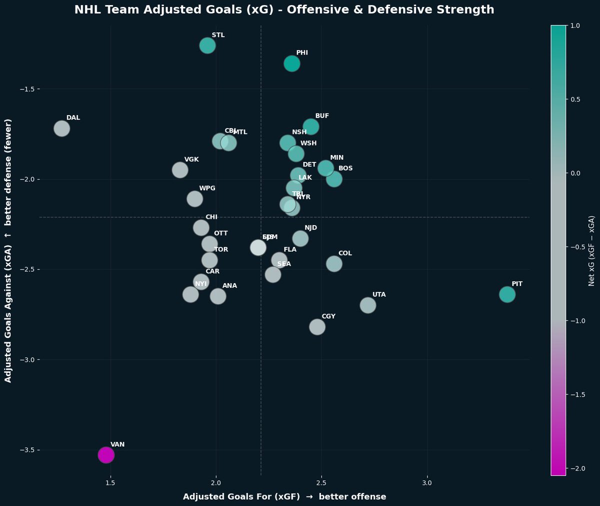 Mr Bricks tweet media