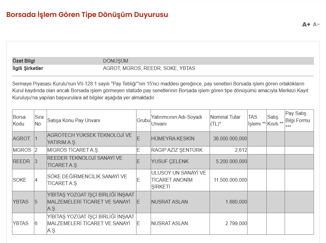 Adnan ERDEMER tweet media