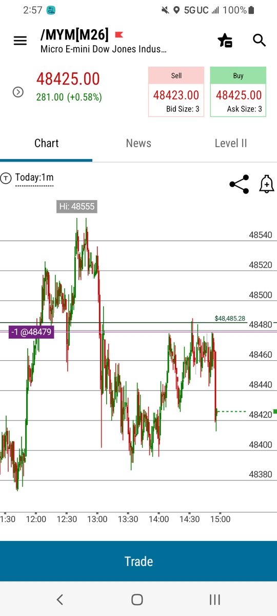 Rome Duta tweet media
