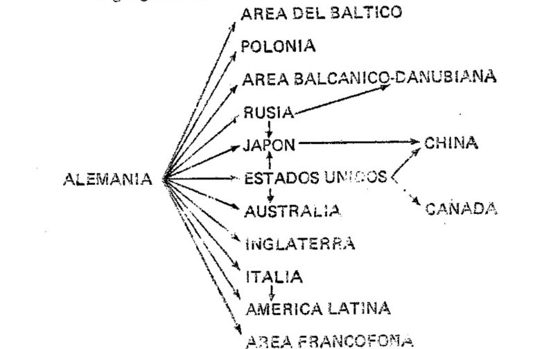 Marcelo Starcenbaum tweet media