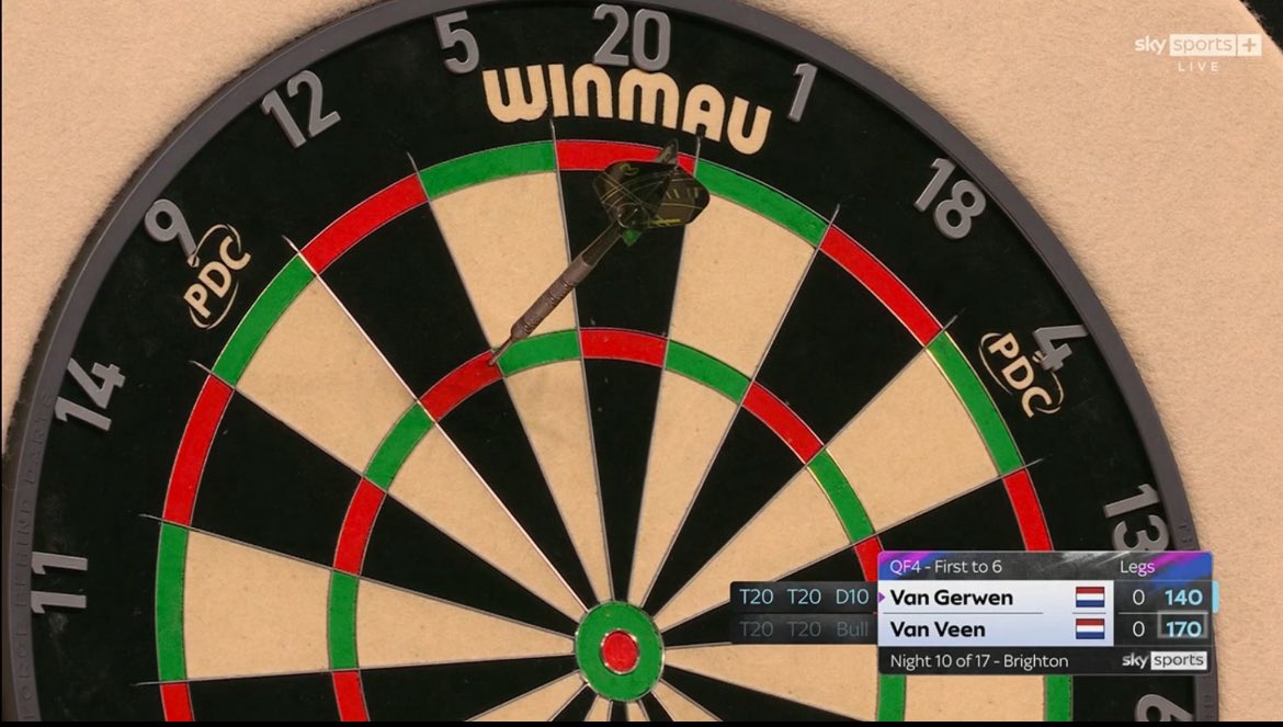 MVG, the pub player.