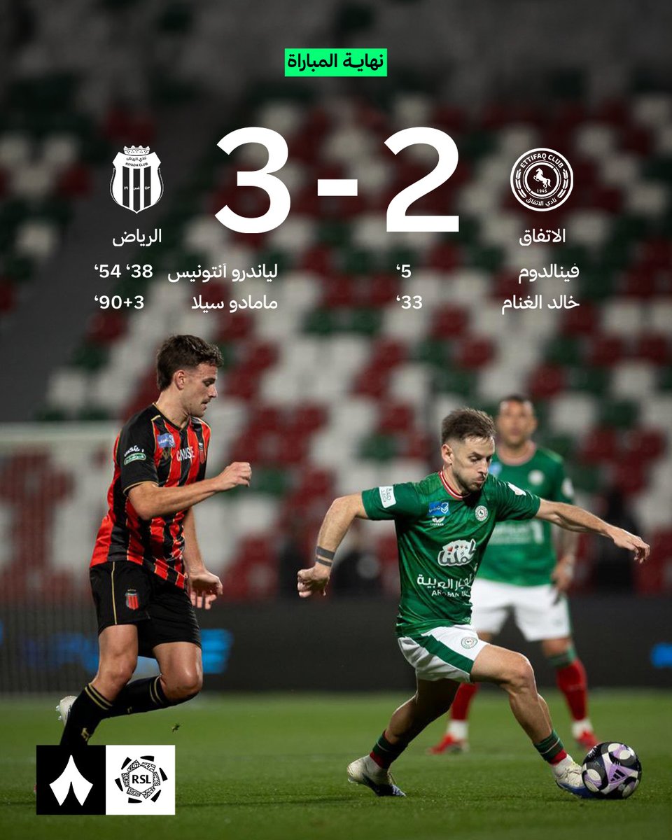 الرياض يقلب النتيجة وينتصر على الاتفاق ⚽️🔴
ويضيف ثلاث نقاط إلى رصيده 📊

#الاتفاق_الرياض | #دوري_روشن_السعودي