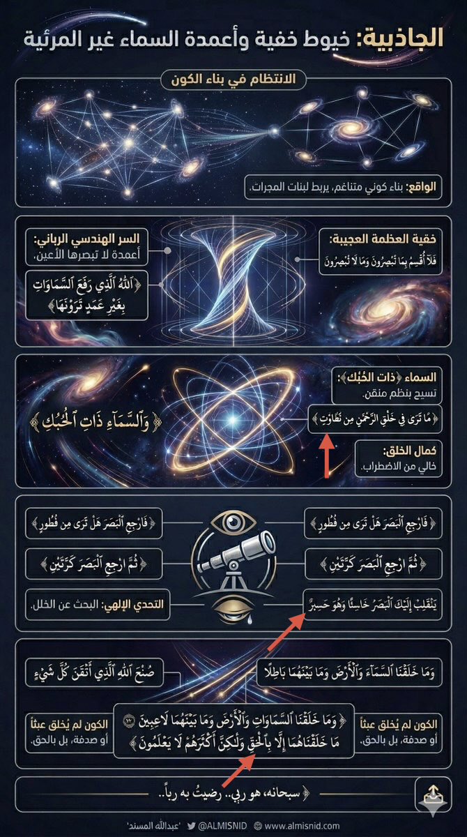 يزيد tweet media