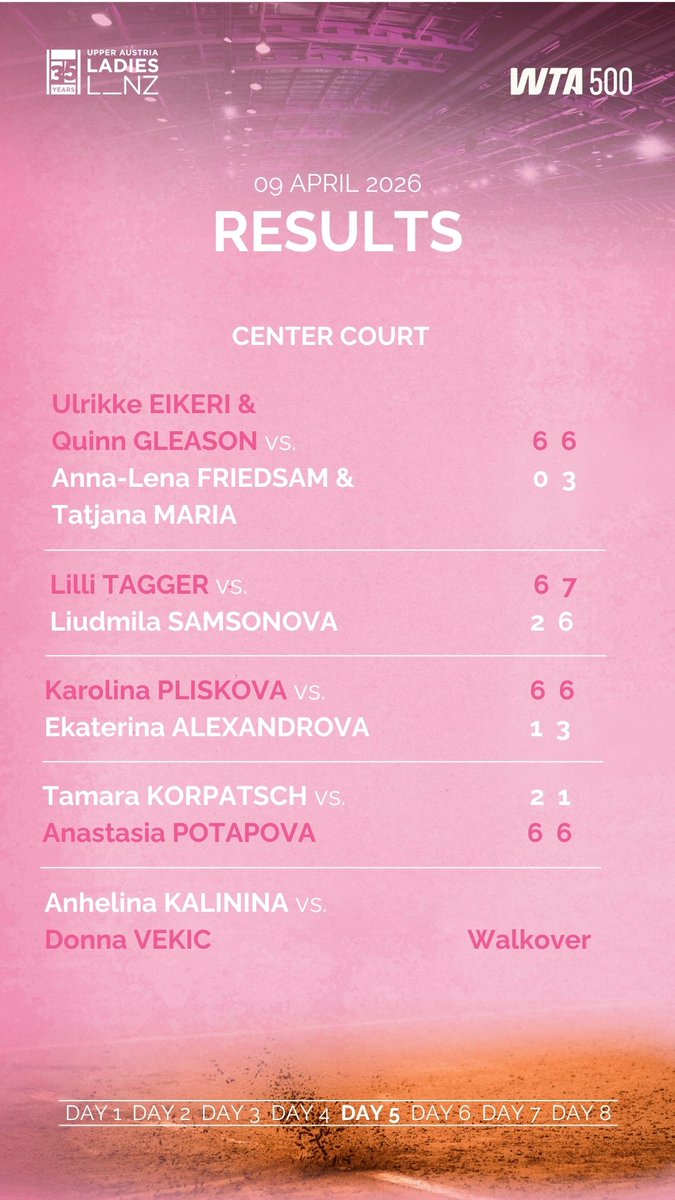 #WTALinz tweet media