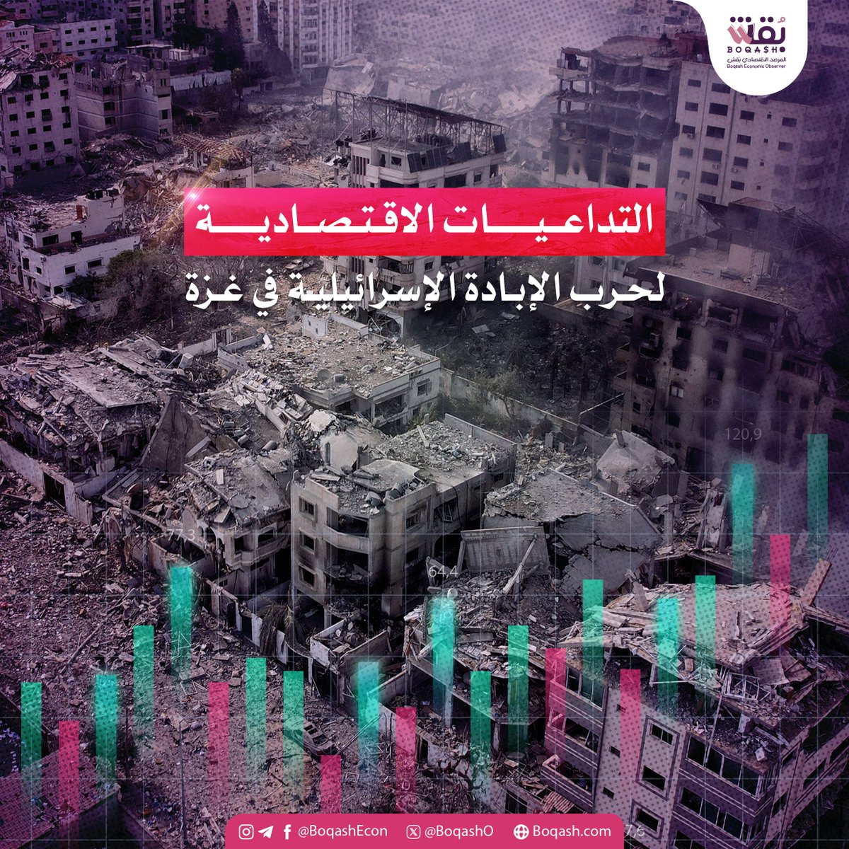 Boqash - بقش tweet media