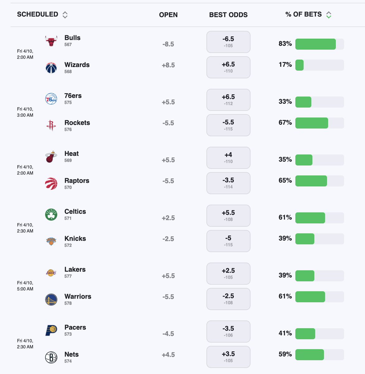 NBA_Master tweet media