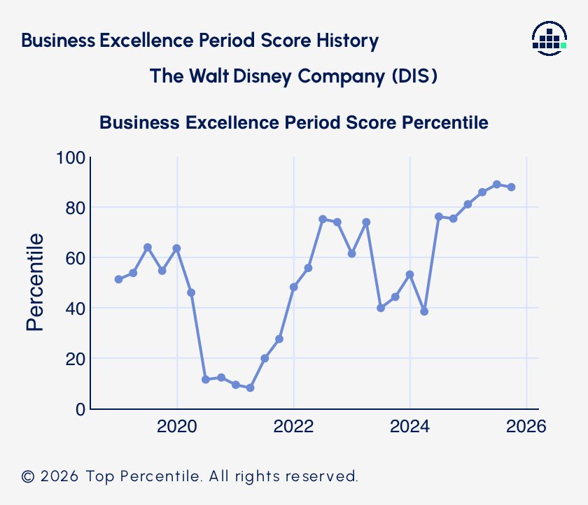 Emma Stock Notes tweet media