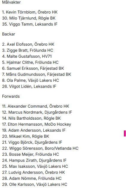 Sweden team 18 ready for U18 WC in Slovakia (Bratislava /Trencin) #2026nhldraft #nhldraft