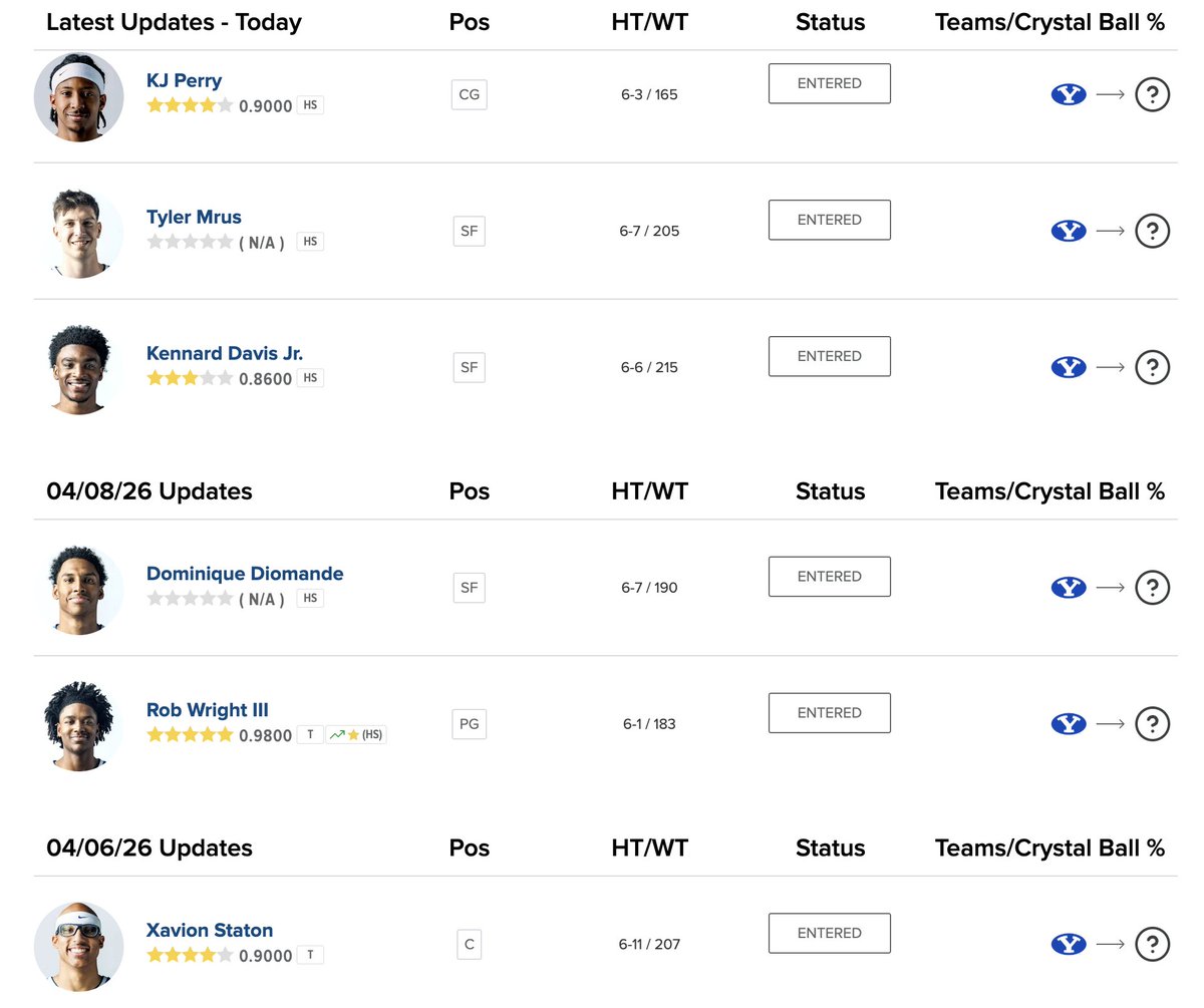 TJ Otzelburner tweet media