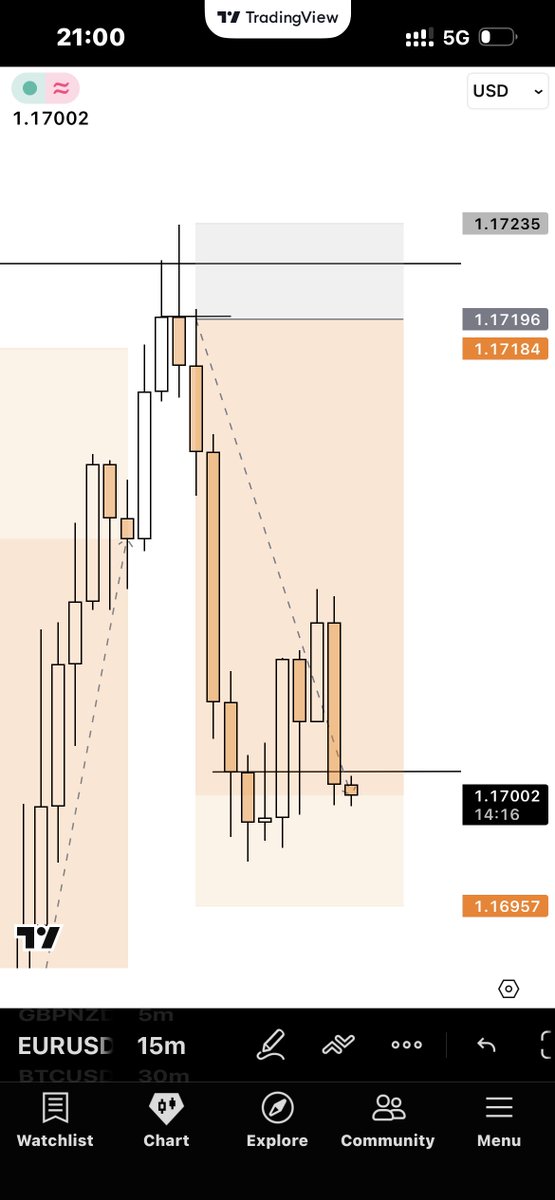 Degen Bibee° tweet media