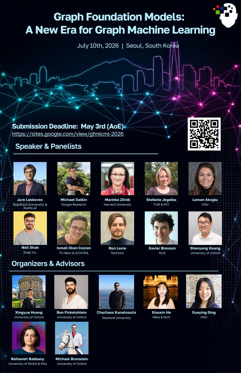 hxyscott's tweet photo. We are happy to announce that "Graph Foundation Models: A New Era for Graph Machine Learning" workshop has been accepted at #ICML2026!

Call for papers on topics: Graph Foundation Models, LLMs/TFMs+Graphs, theory of GFMs, etc.

📷 Submit by May 3rd! 📷  #GraphML #GFM https://t.co/2IlVbGH5M3