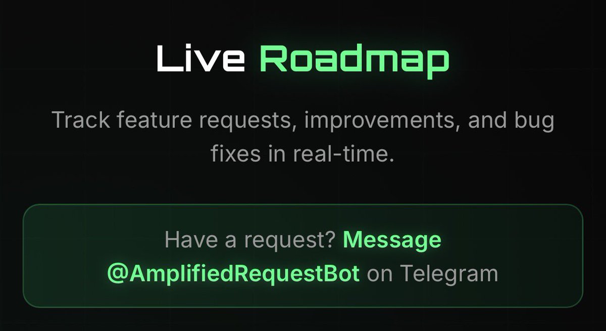 Amplified Trading tweet media