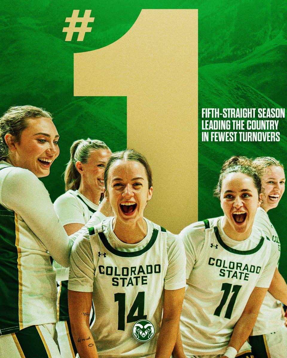Just doing our thing 🥱

Make it FIVE-straight seasons leading the nation in fewest turnovers 🐏

#Relentless x #CSURams