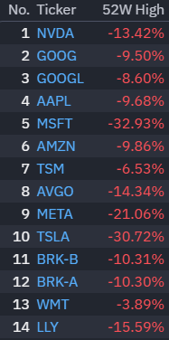 Steve Place tweet media