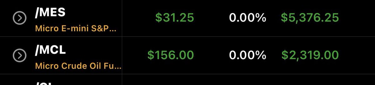 Tr3ndyJon's tweet photo. Winner winner
$SPX winning
#MES_F
#MCL_F
#PMZ https://t.co/lmDIlmOveq
