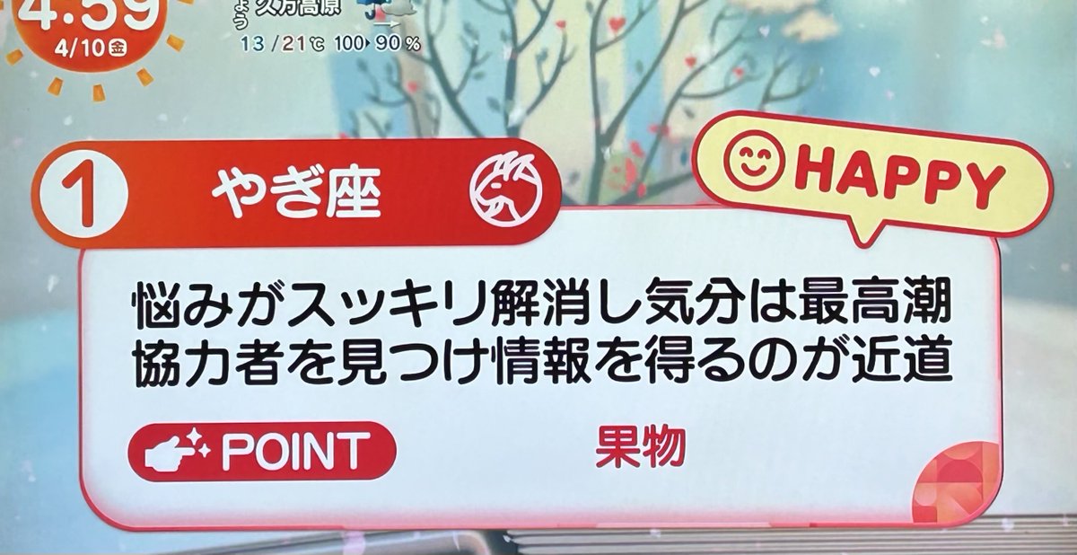 4月10日(金)めざまし占い おはようございます 早起きしたのでこっそり