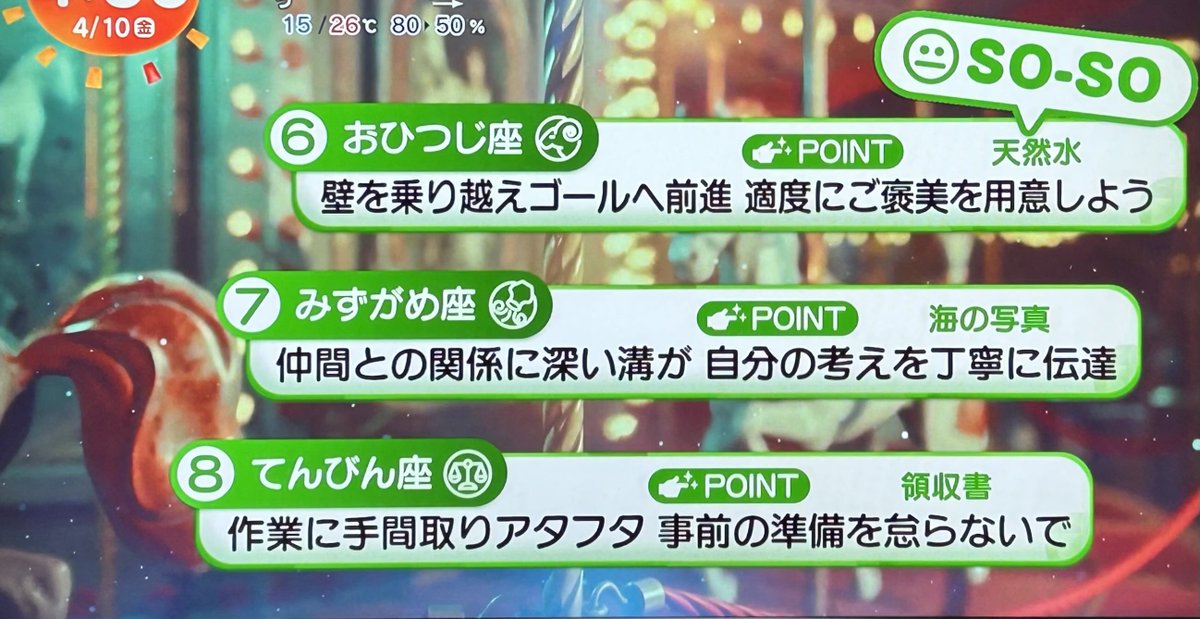4月10日(金)めざまし占い おはようございます 早起きしたのでこっそり