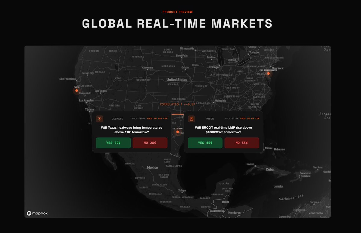 Inframarkets' map view will allow you to identify correlated markets and instantly find out the betas for your alpha.

Prediction markets made easy.