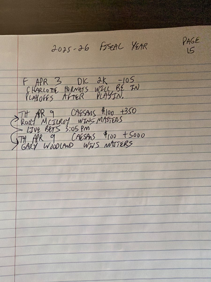 George “Riley” Panagakis tweet media