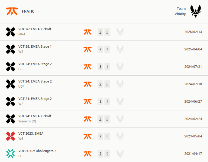 👾 dinowbii 🦖 tweet media