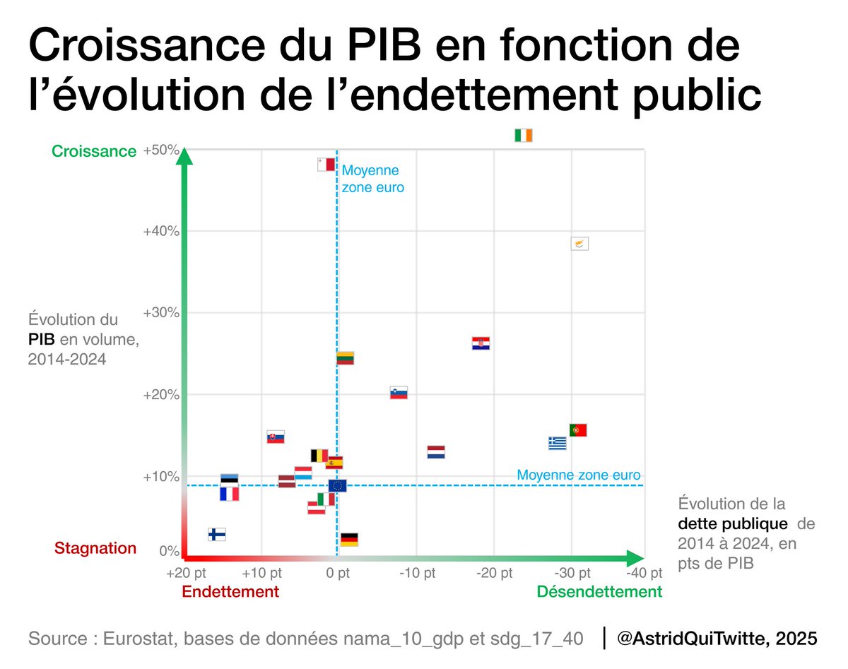 Astéride tweet media